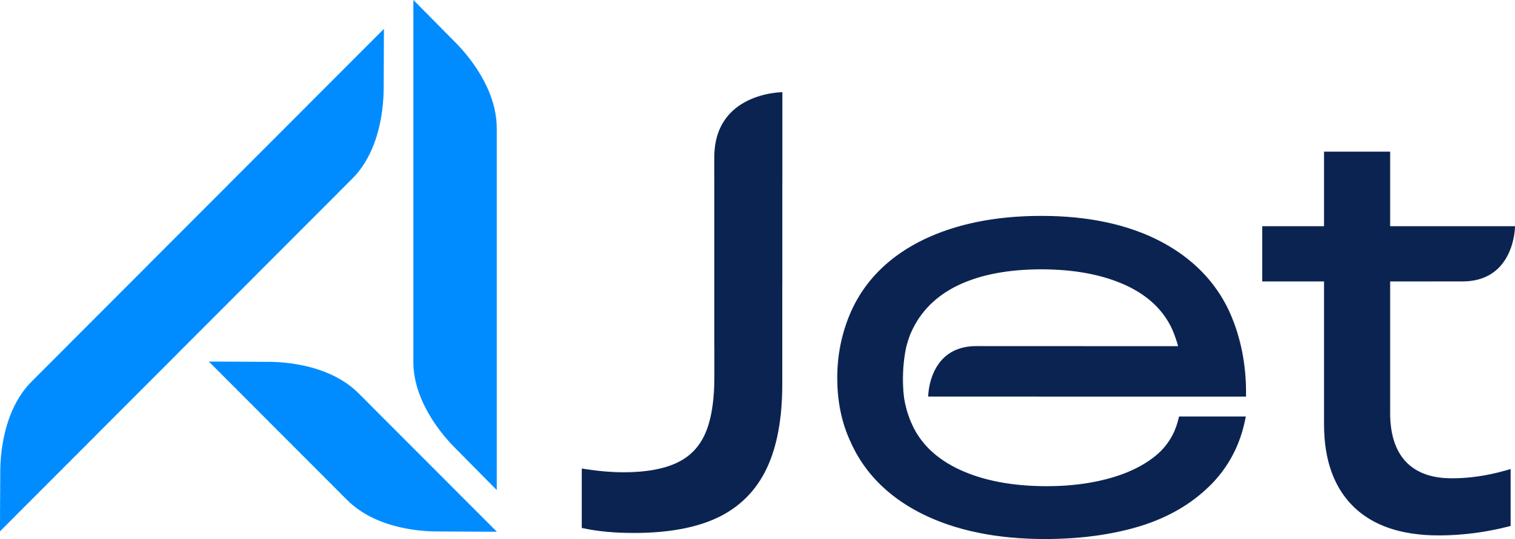 AJet